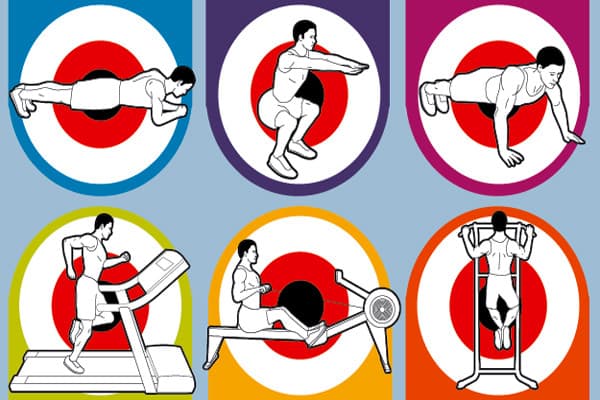 Learn why fitness assessment is so important by personal trainer 